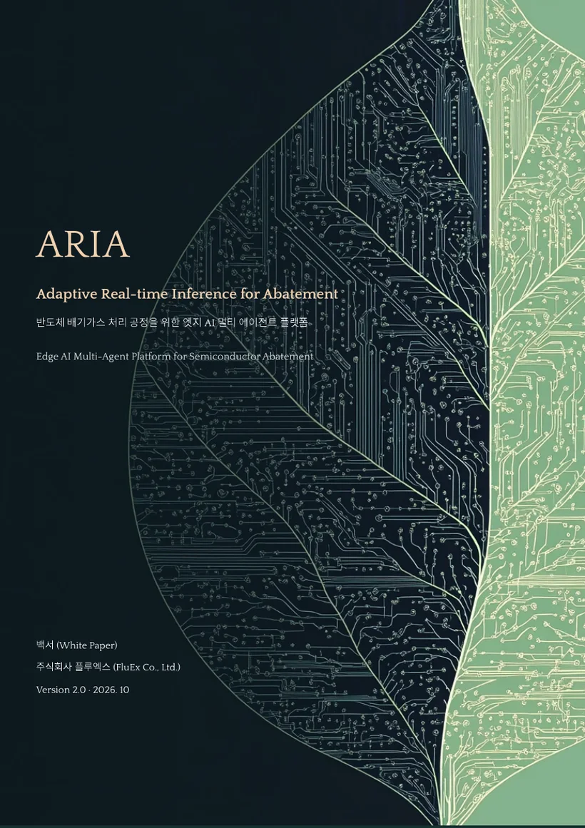 FluEx ARIA 백서 2.0 표지: 회로 무늬로 된 잎사귀 그림 위에 ARIA, Adaptive Real-time Inference for Abatement