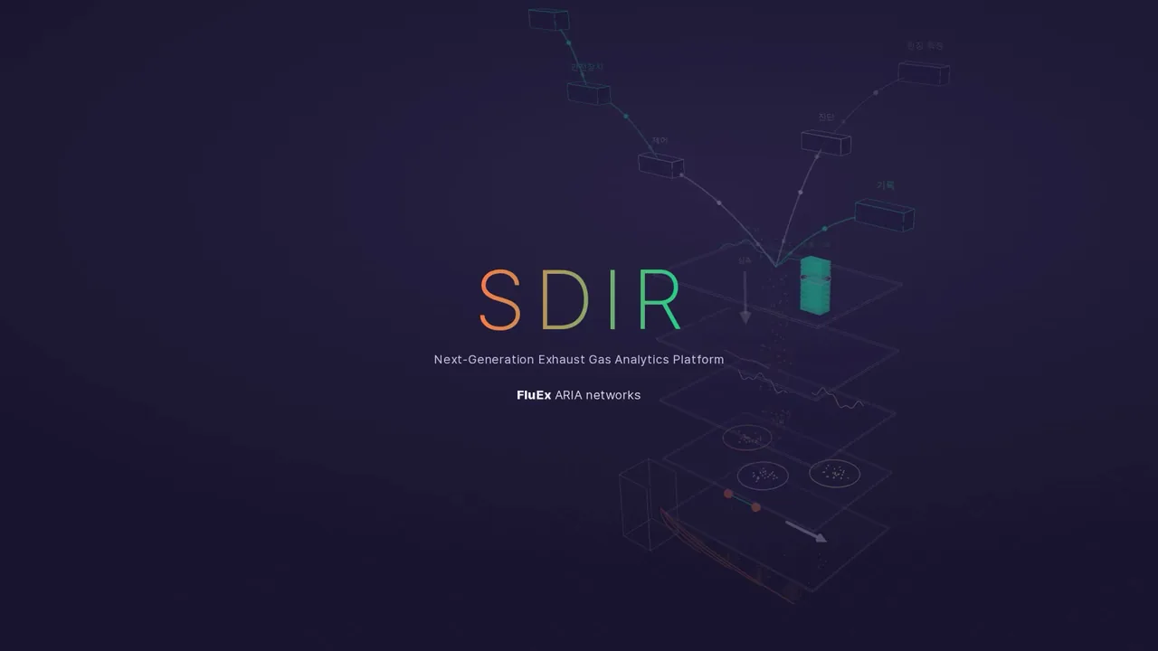 SDIR — Next-Generation Exhaust Gas Analytics Platform. FluEx ARIA networks